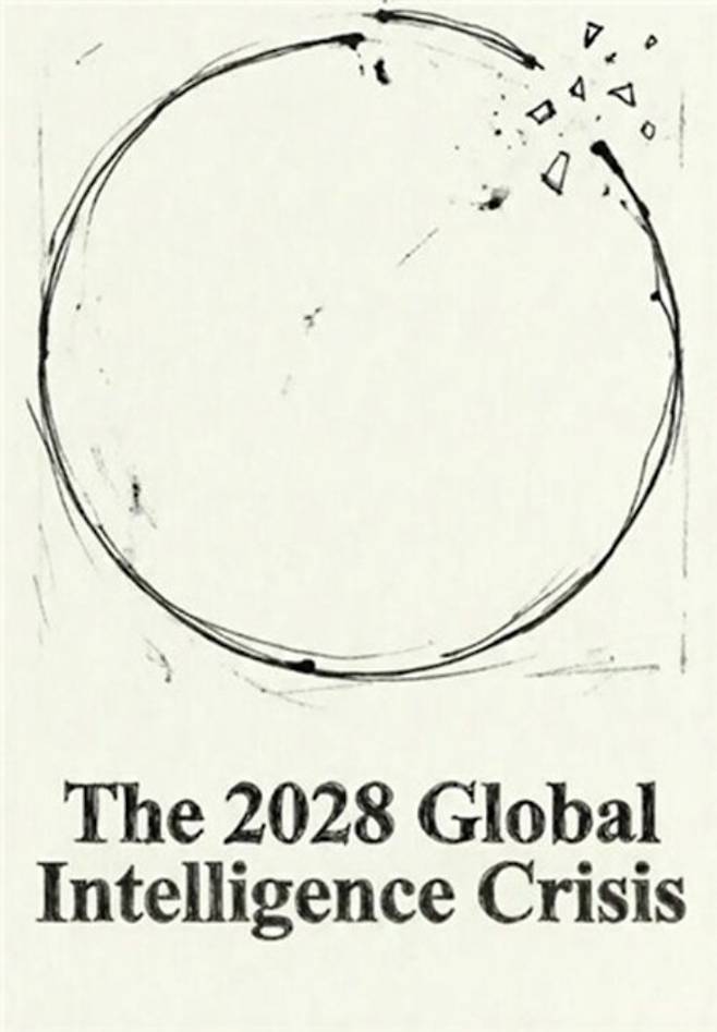 2028년 글로벌 지능 위기 보고서 표지