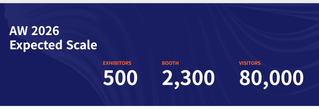 [사진=AW 2026 제공]