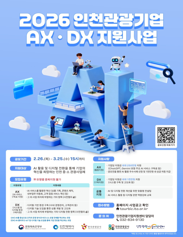 인공지능 전환 및 디지털 전환’지원사업 공모 포스터. 인천시 제공