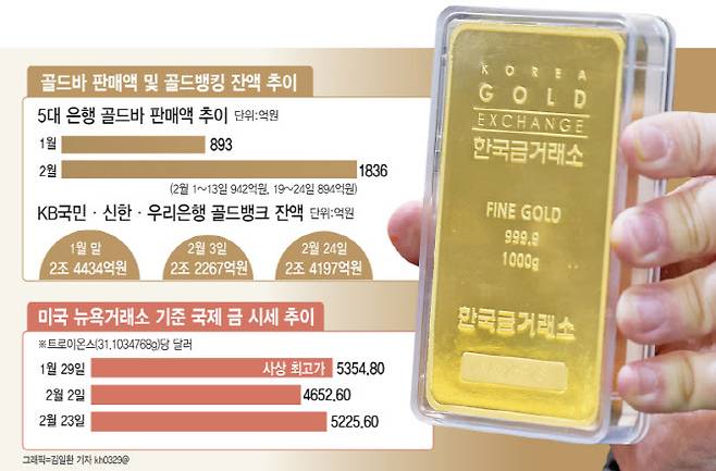 [이데일리 김일환 기자]