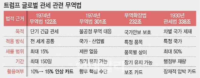 [이데일리 이미나 기자]