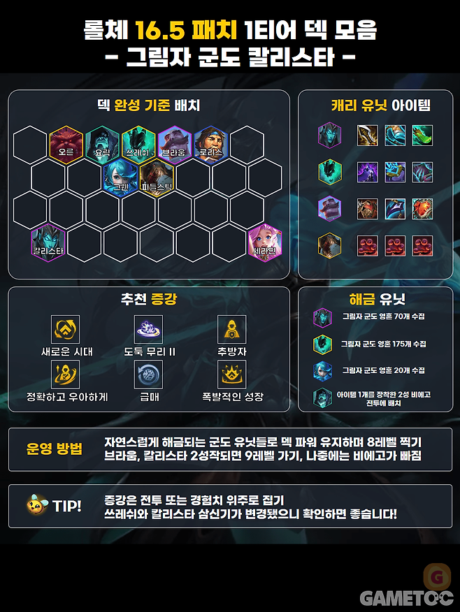 무소식이 희소식이다를 실천한 그림자 군도 칼리스타 덱 (사진= 서동규 기자)