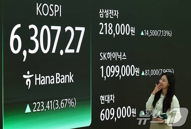 코스피가 사상 최고가를 또다시 경신한 26일 오후 서울 중구 하나은행 본점 딜링룸 현황판에 삼성전자와 SK하이닉스, 현대차 종가가 게시돼 있다. 2026.2.26 ⓒ 뉴스1 김도우 기자