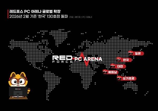 사진 제공=레드포스PC방
