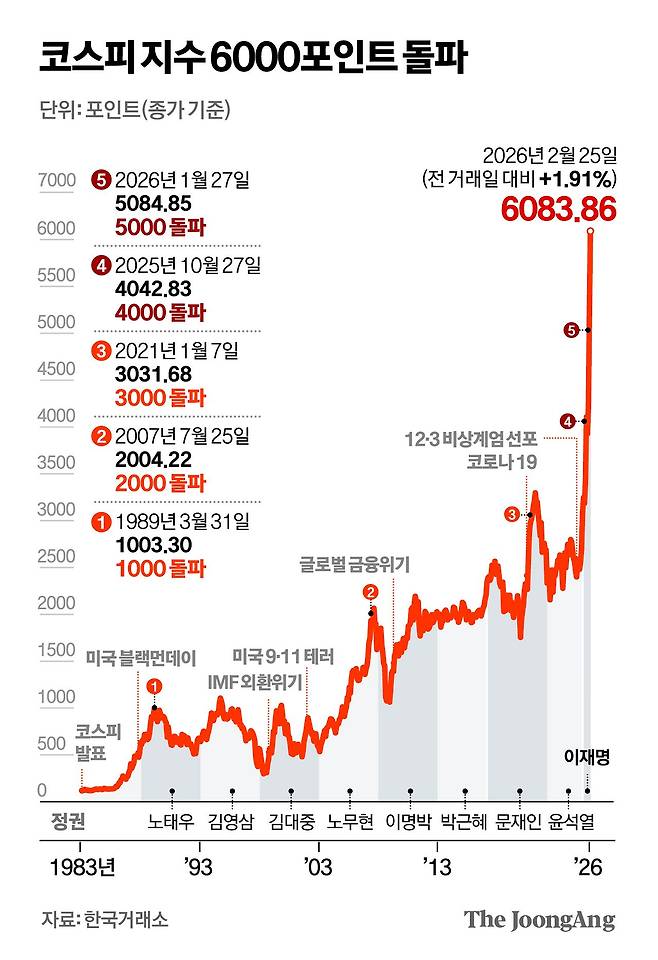 김경진 기자
