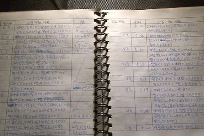 송파 세 모녀 집에서 발견된 가계부. /사진=MBC '리얼스토리 눈' 방송 화면