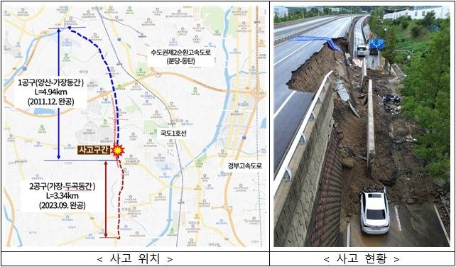옹벽 붕괴 사고 위치도 및 현장 조감 사진 [국토교통부 제공]
