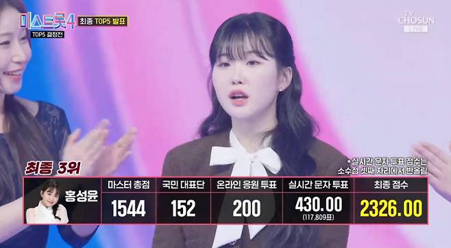 '미스트롯4' 홍성윤·윤태화·길려원·허찬미·이소나