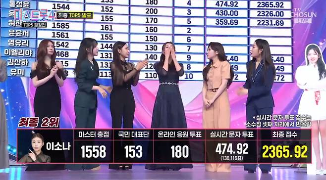 '미스트롯4' 준결승전 결과