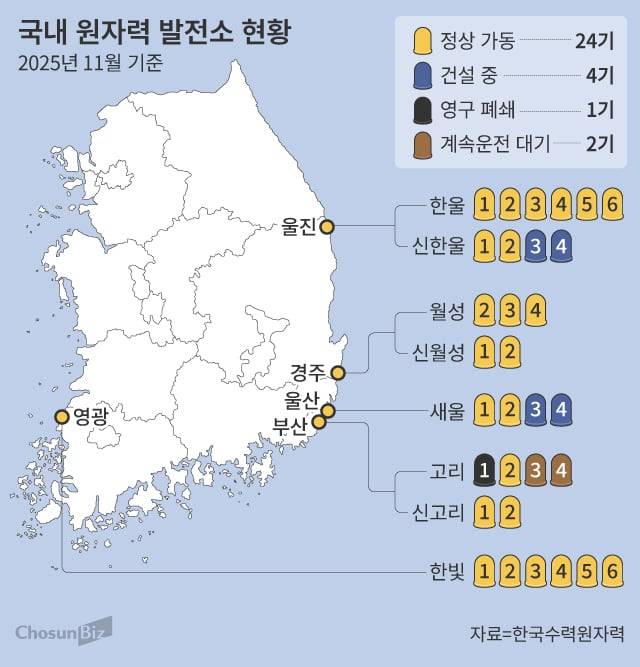 그래픽=손민균