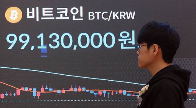 지난 19일 서울 강남구 빗썸 라운지 전광판에 비트코인 시세가 표시된 모습. /뉴스1