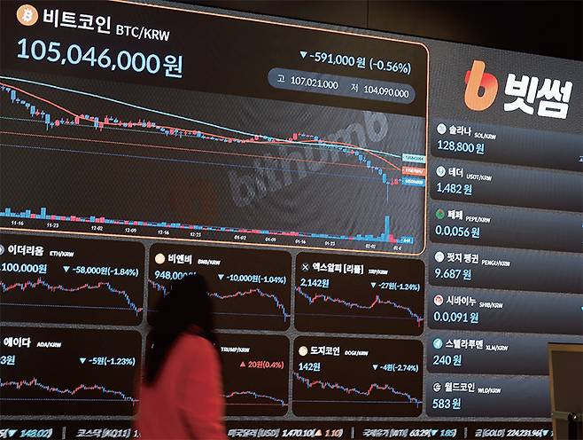 2월 9일 암호화폐 거래소 빗썸 강남점 전광판에 암호화폐 시세가 나오고 있다. / 뉴스1