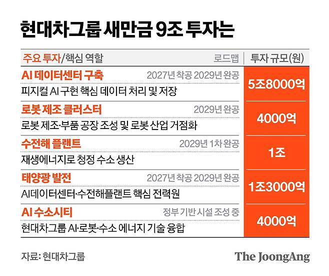 정근영 디자이너