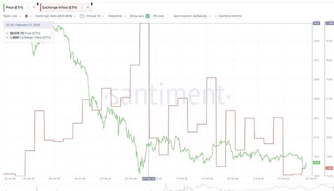 사진=산티먼트