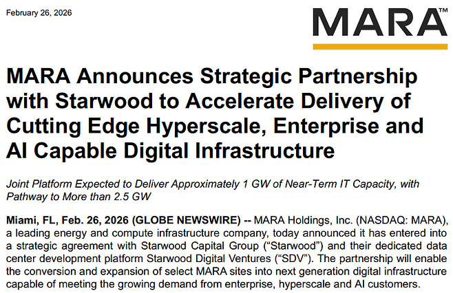 마라 홀딩스(MARA)가 26일(현지시간) 글로벌 투자사 스타우드 캐피탈(Starwood Capital Group)과 차세대 AI 및 하이퍼스케일 데이터센터 공동 구축을 위한 전략적 파트너십을 발표했다. 양사는 단기적으로 1기가와트(GW)의 IT 용량을 확보하고, 향후 최대 2.5GW 이상으로 인프라를 확장해 나갈 계획이다. [사진=MARA]