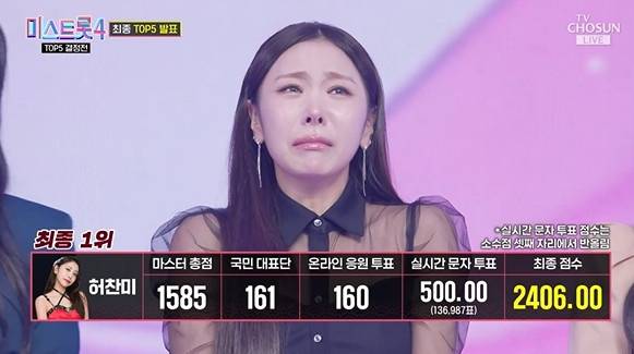 /사진=TV조선 '미스트롯4' 캡처