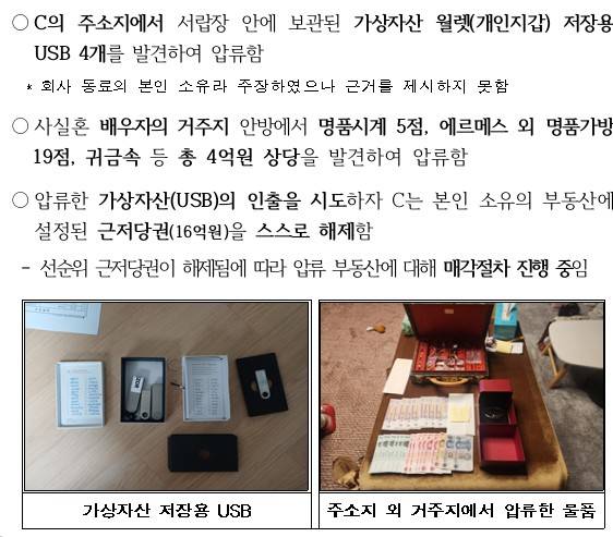 가상자산의 마스터키가 노출됐다는 주장이 제기된 26일자&nbsp;국세청&nbsp;보도자료 일부. 국세청&nbsp;제공