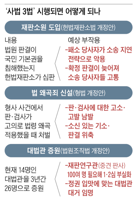그래픽=백형선