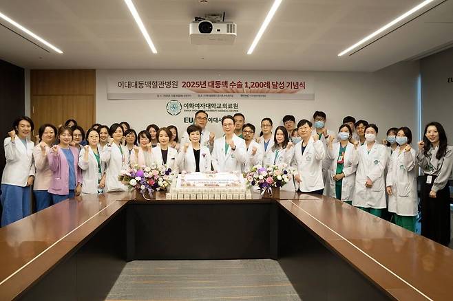 지난해 12월 30일 이대서울병원 7층 부속회의실에서 열린 ‘2025년 대동맥 수술 1200례 달성 기념식'./이대의료원