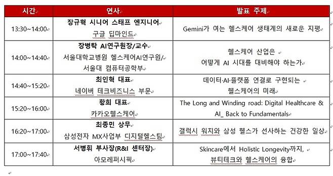 키메스 2026 키노트 프로그램(2026년 3월 19일(목)  12:00~18:00 / 서울 COEX 그랜드 컨퍼런스룸 401호)