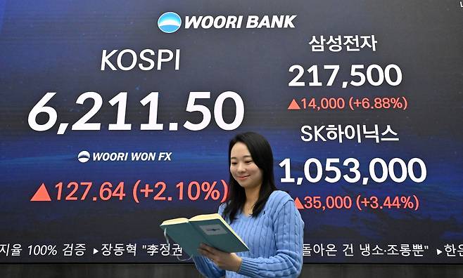 코스피 지수가 26일 상승 출발해 장중 6210선을 돌파했다. 이날 오전 서울 중구 우리은행 딜링룸 전광판에 코스피 지수와 삼성전자·SK하이닉스의 주식거래가격이 표시되어 있다. 임세준 기자