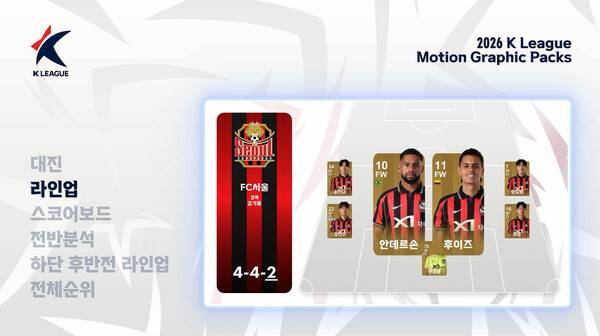 K리그 2026, 중계 그래픽 전면 교체! AI 트래킹·특수 카메라 도입 예고.(자료제공=한국프로축구연맹)