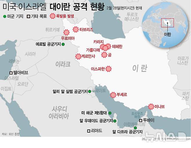 [서울=뉴시스] 미국과 이스라엘의 이란 공습으로 이란 전역에서 폭발이 발생하고 중동 내 미군 기지도 공격 대상이 됐다. 1989년 집권해 37년간 권력을 행사해 온 이란 최고지도자 아야톨라 알리 하메네이(86)가 이번 공습으로 사망한 것으로 전해졌다. (그래픽=전진우 기자) 618tue@newsis.com