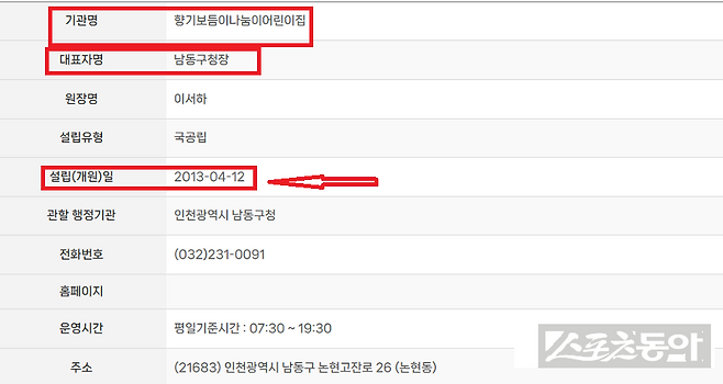 인천 남동구청 소유의 공원 부지 위에 세워진 건축물들을 둘러싸고 ‘불법 인허가’ 및 ‘데이터 조작’ 의혹이 증폭되고 있다(어린이집 공개). 사진제공｜어린이집 정보포털