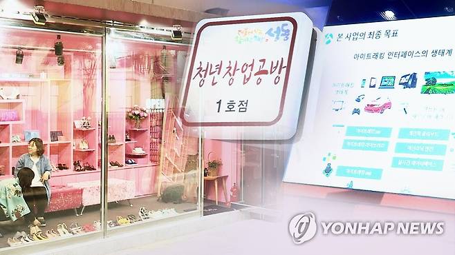 청년 창업(CG) [연합뉴스TV 제공]