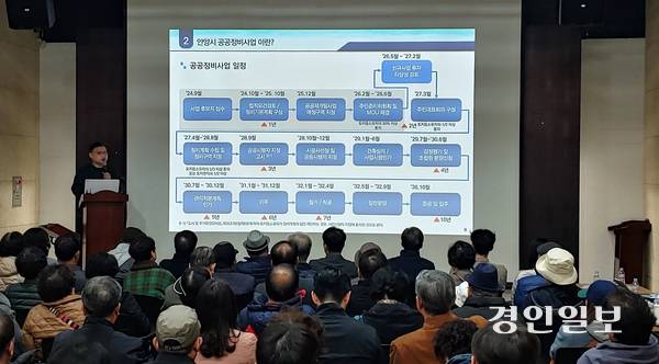지난달 28일 안양박물관 교육관에서 ‘안양박물관 주변지역 공공재개발사업 주민설명회’에서 안양도시공사 관계자가 사업 추진 과정 및 일정을 설명하고 있다. 2026.2.28  안양/박상일기자 metro@kyeongin.com