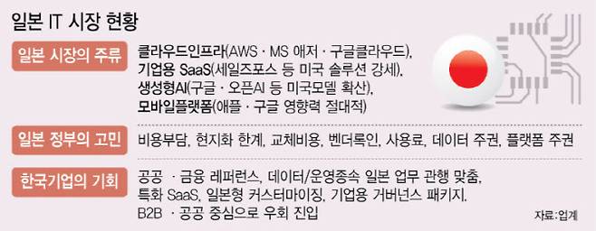 디자인=이데일리 이미나 기자