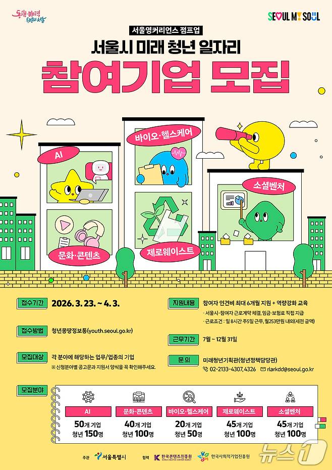 2026년 미래 청년 일자리 기업모집 포스터.(서울시 제공)