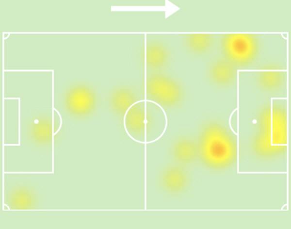 조규성, 브뢴비전 히트맵. 출처=소파스코어