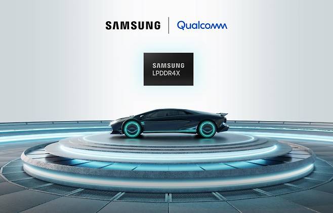 삼성전자 차량용 메모리인 저전력더블데이터레이트4X(LPDDR4X) 제품 이미지. 뉴스1