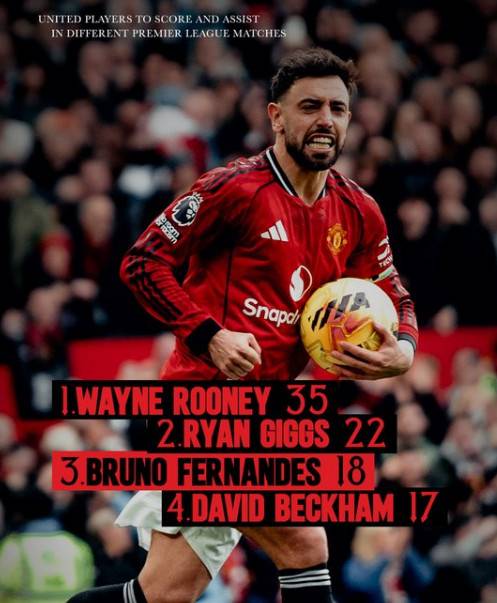 브루노 페르난데스. /사진=맨유 공식 SNS 갈무리