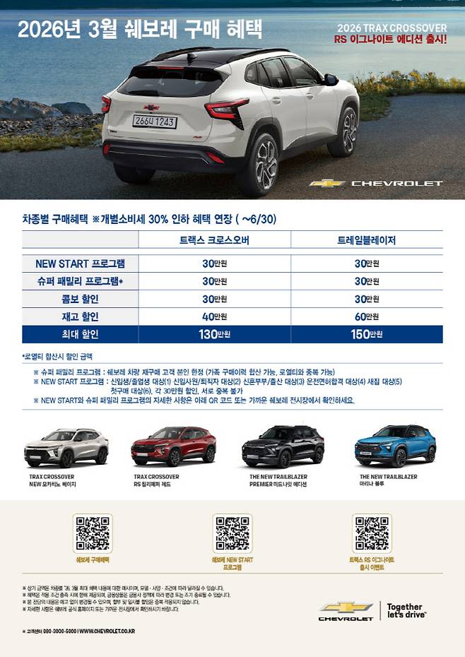 (그래픽=쉐보레)