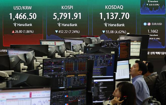 3일 서울 중구 하나은행 딜링룸 현황판에 코스피 지수 등이 표시되고 있다. (사진=연합뉴스)