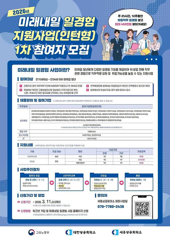 청년 인턴 모집 포스터. 세종상의 제공.