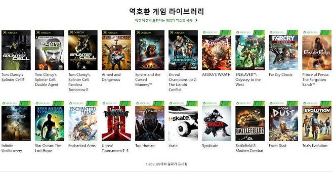 XBOX 팬들의 극찬을 이끌어낸 하위호환 기능