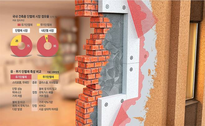 게티이미지뱅크