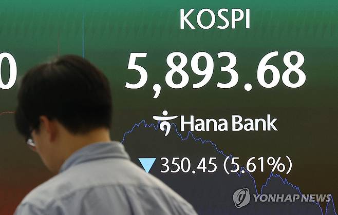 급락장에 코스피 매도 사이드카 발동 (서울=연합뉴스) 이진욱 기자 = 3일 서울 중구 하나은행 본점 딜링룸에서 딜러들이 업무를 보고 있다. 이날 한국거래소에 따르면 이날 오후 12시 5분 53초께 코스피200선물지수의 변동으로 5분간 프로그램매도호가의 효력이 정지됐다. 2026.3.3 cityboy@yna.co.kr
