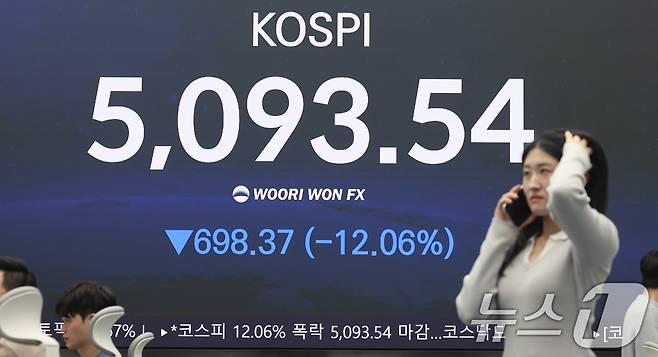 코스피지수가 12% 넘게 폭락한 4일 오후 서울 중구 우리은행 본점 딜링룸 전광판에 코스피 종가가 표시되고 있다. 이날 코스피는 전 거래일(5791.91)보다 698.37포인트(12.06%) 하락한 5093.54에 마감했다. 코스닥은 전일 대비 14%(159.26P) 떨어진 978.44를 기록했다. 2026.3.4 ⓒ 뉴스1 박지혜 기자