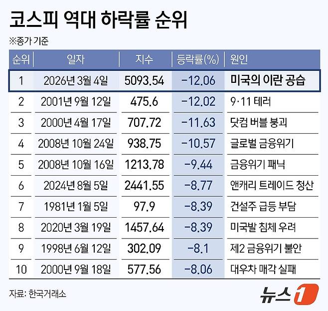 ⓒ 뉴스1 양혜림 디자이너