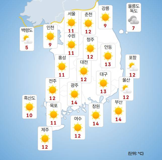 ⓒ기상청 오늘(4일) 날씨