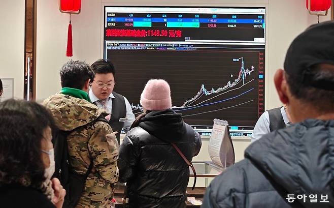 투자용 금괴를 판매하는 코너. 대형 스크린에 최근 1년간 금 시세 그래프가 표시된다. 베이징=김철중 특파원 tnf@donga.com