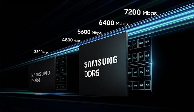 삼성전자 DDR5 D램 이미지(사진=삼성전자)