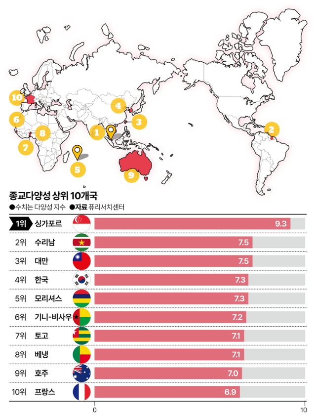 그래픽=이지원 기자