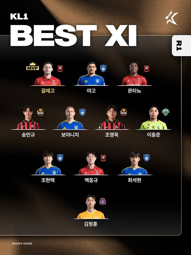 K리그1 1라운드 베스트11. 사진=프로축구연맹