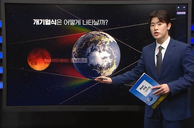 /사진=MBC '뉴스데스크'