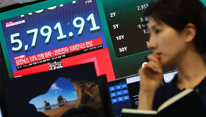 미국과 이란의 전쟁으로 지정학적 불안감이 지속되고 있는 3일 서울 중구 하나은행 딜링룸에서 현황판에 증시 관련 뉴스가 나오고 있다. 연합뉴스